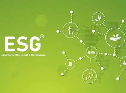 Fundamentos ESG: Ambiental, Social e Governança Corporativa Fundamentos ESG: Ambiental, Social e Governança Corporativa
