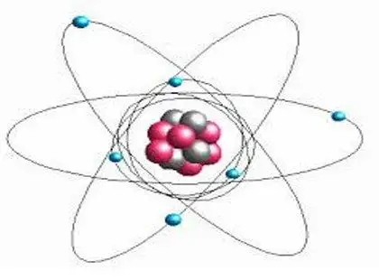 Física - Conteúdos do Ensino Fundamental e do Ensino Médio Física - Conteúdos do Ensino Fundamental e do Ensino Médio