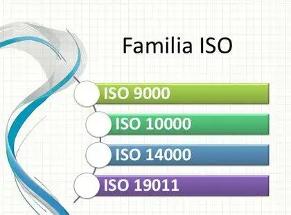 ISO 10000 - Fundamentos Essenciais ISO 10000 - Fundamentos Essenciais