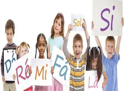 Música na Educação Infantil Música na Educação Infantil